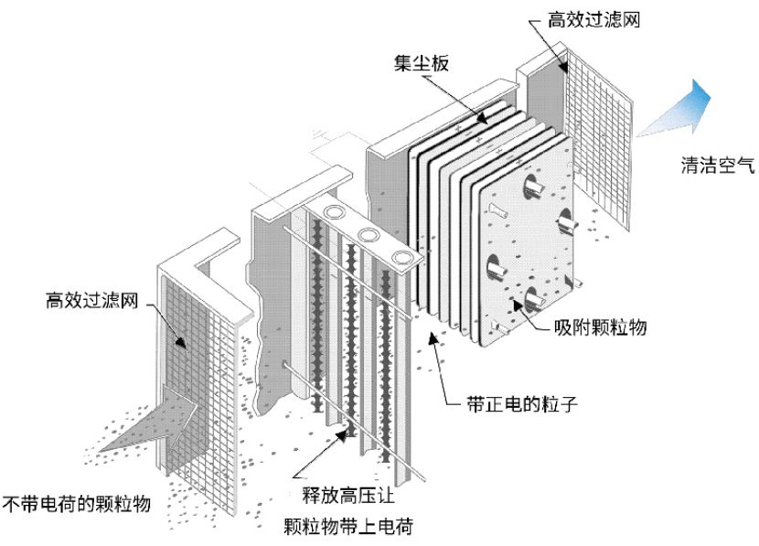 速腾盛泰/STESP-6K 开云(中国)