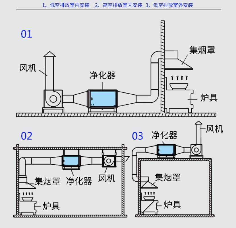 速腾盛泰/STESP-6K 开云(中国)